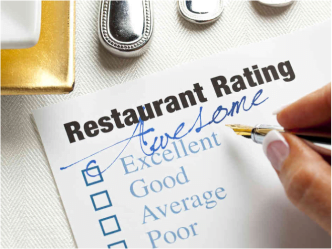 Why We Believe Mobile Reviews